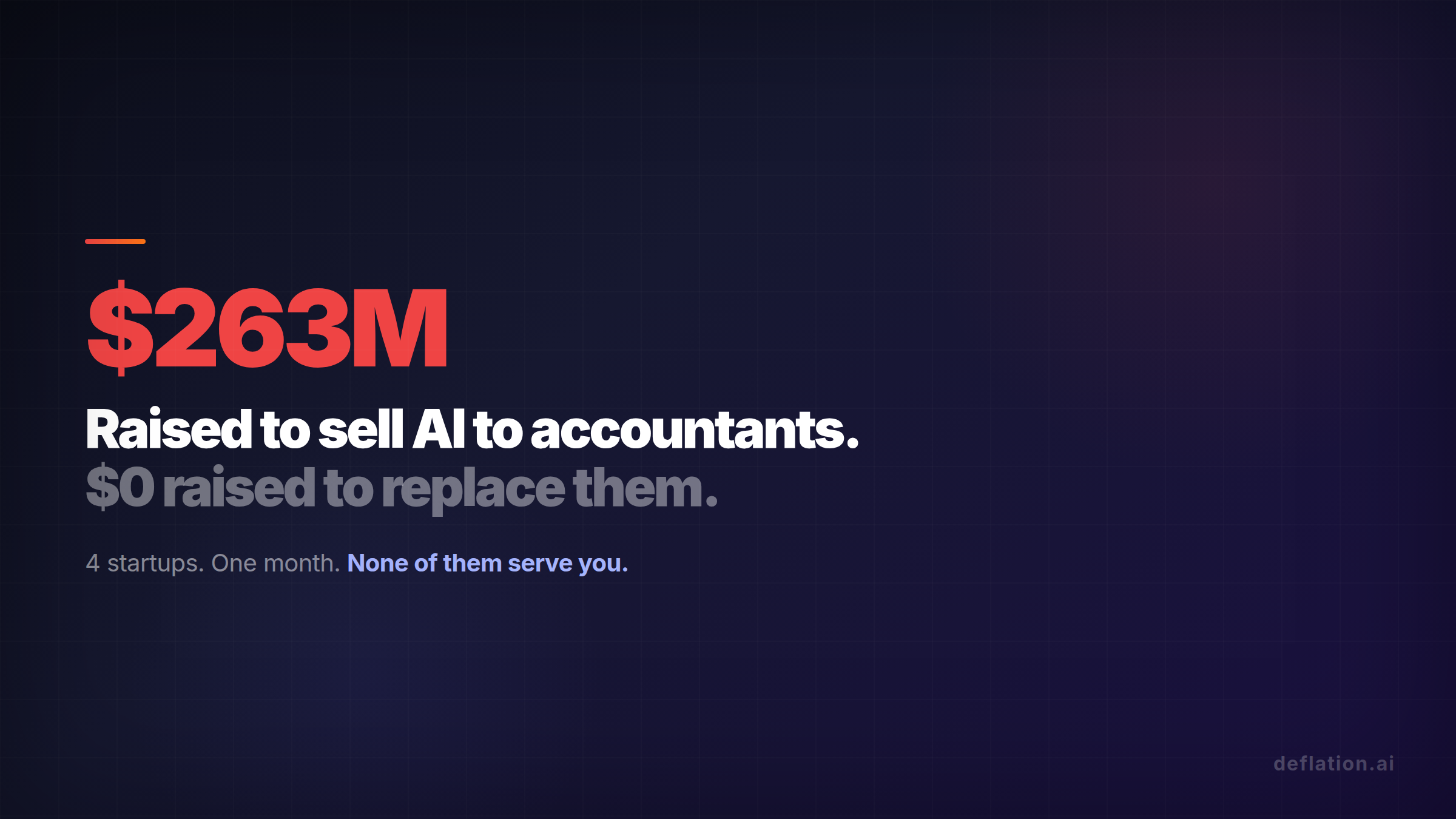 $263M raised to sell AI to accountants.
