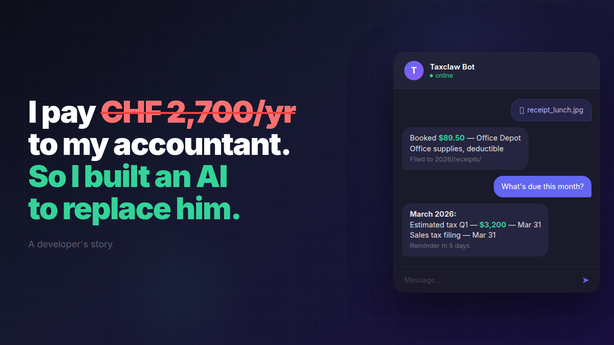 I pay CHF 2,700/yr to my accountant.