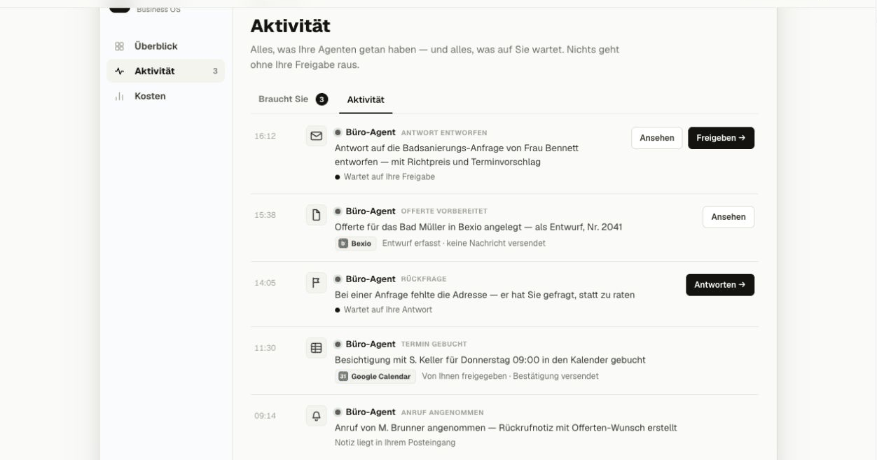 The operations surface: an agent's activity feed — a drafted reply held for approval with a release button, an offer created as a draft in the ERP, a clarifying question back to the team, and an approved calendar booking with its receipt — with overview and cost views in the sidebar.