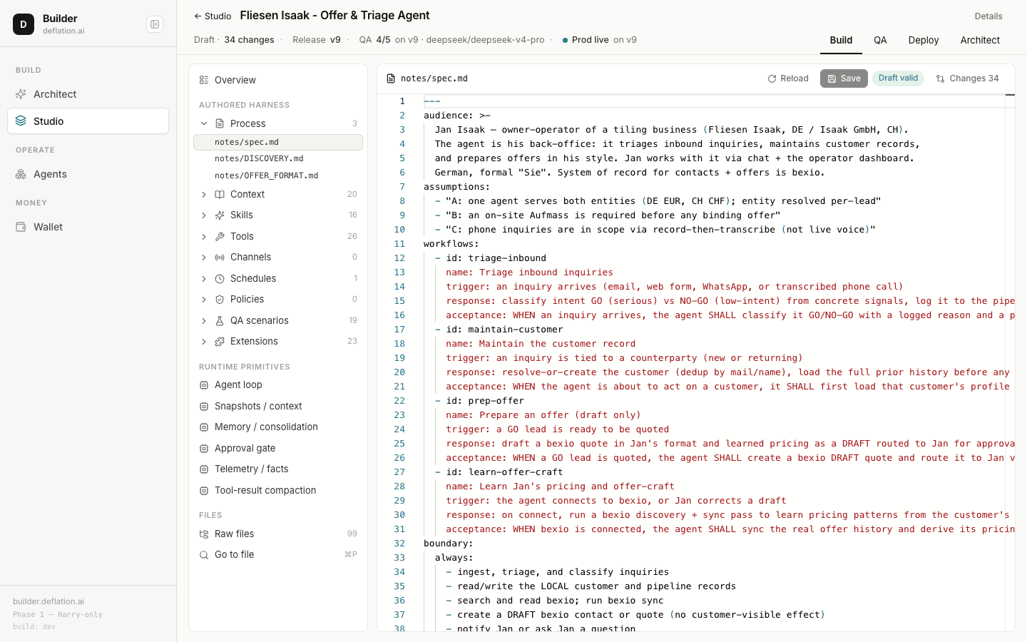 The Deflation Studio build view: the left panel lists an agent's components — process docs, context, skills, tools, channels, policies, QA scenarios, extensions — and the editor shows the agent's spec file, with draft validation, QA results, and the live release version in the header.